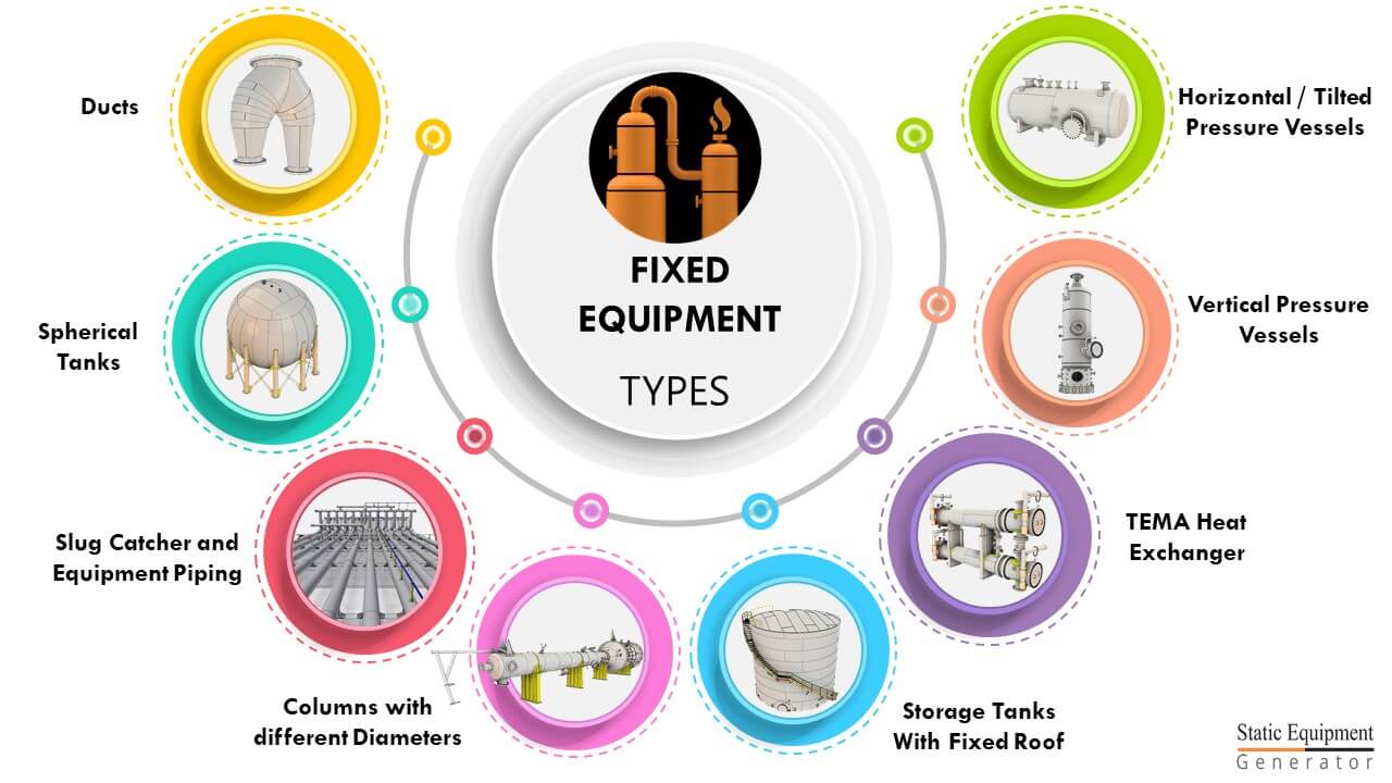 ImageGrafix Blog - How to reduce Modeling and Detailing Time with SEG